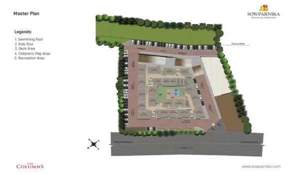 Sowparnika Euphoria Master Plan